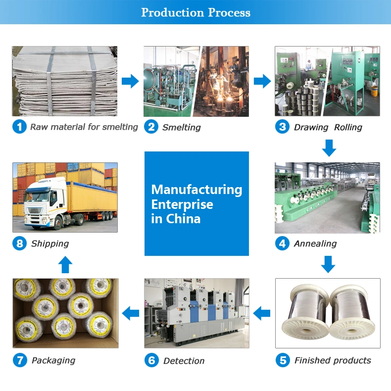 CuNi30 CuNi44 Wire Resistance / Nickel Alloy 30/Cuprothal 30 Wire Resistance 0
