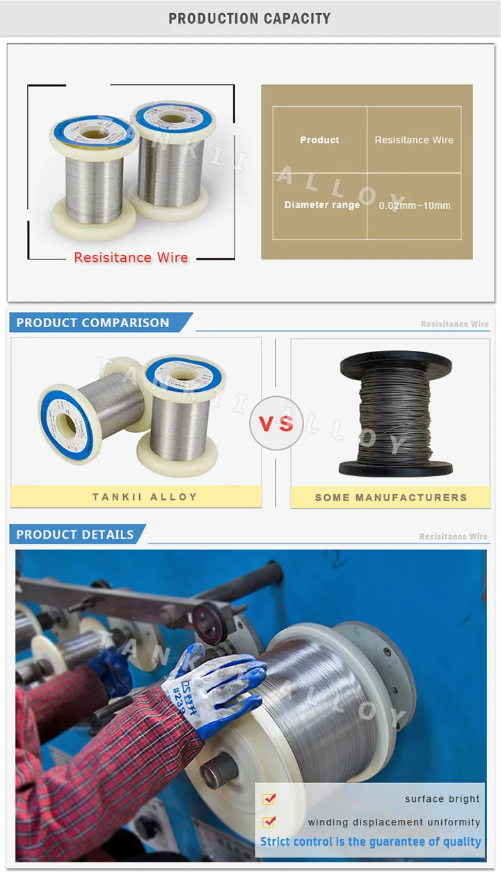 Tankii Constantan Alloy Heating Wire 6j40 untuk Pemanasan Industri 1