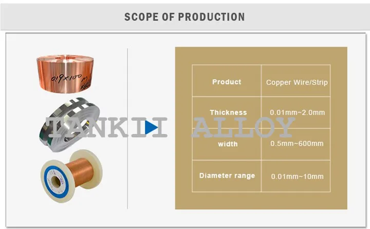 Harga pabrik dan kualitas tinggi Beryllium Copper Alloy Strip C17200 CuBe strip 0